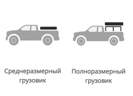 Палатка на крышу автомобиля Wild Land Voyager 160