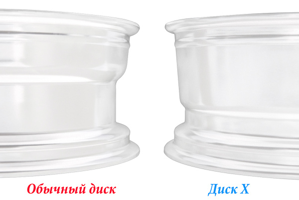 Диск усиленный стальной белый 6x139,7 8xR16 d110 ET+30