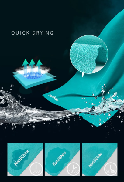 Тряпка кемпинговая Naturehike MJ02, 128х80 см, бирюзовая