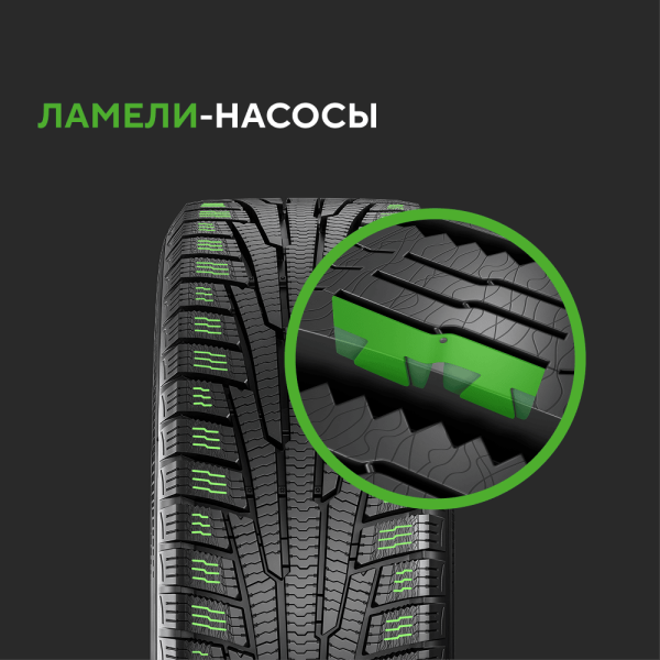 Шина Ikon Tyres 235/70 R16 106R Ikon Character Snow 2 SUV (Nordman RS2 SUV)