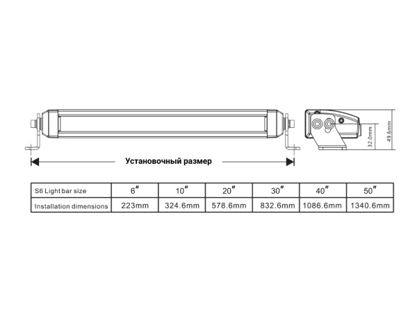 Светодиодная фара водительского света AURORA 508 мм 100W LED с RGB подсветкой
