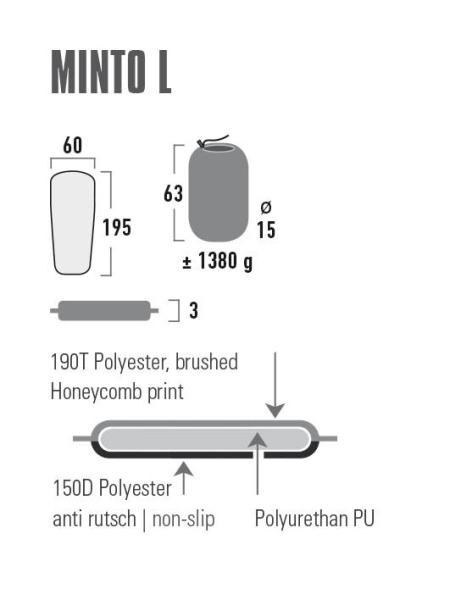 Коврик самонадувающийся High Peak Minto L 195х60х3 см. (Черный)