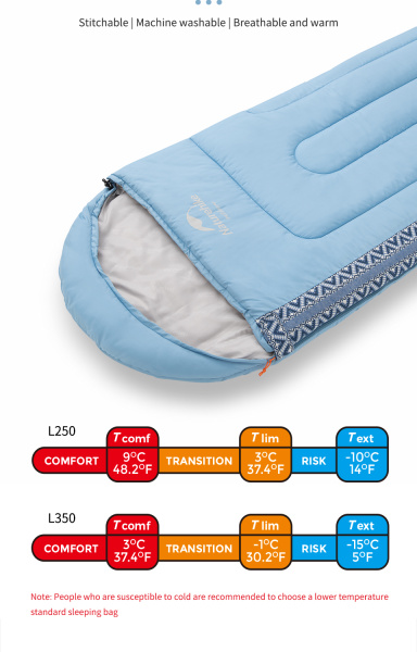 1 Мешок спальный Naturehike Envelope Down L250, (190+30)х75 см, (правый), (ТК: +9C), голубой