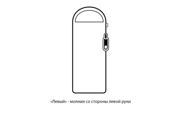 Мешок спальный Naturehike U250, (190х30)х75 см, (левый) (ТК: +6C), темно-зеленый